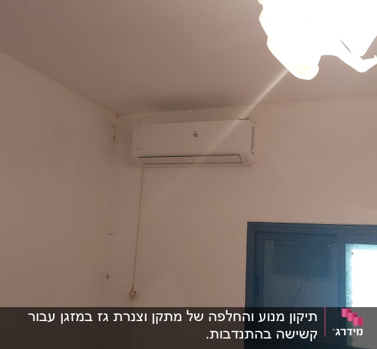 מזגן מותקן על קיר לבן בחדר